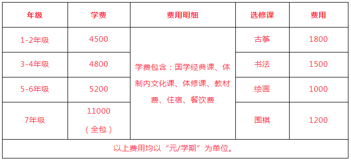 南陽華夏漢林收費(fèi)